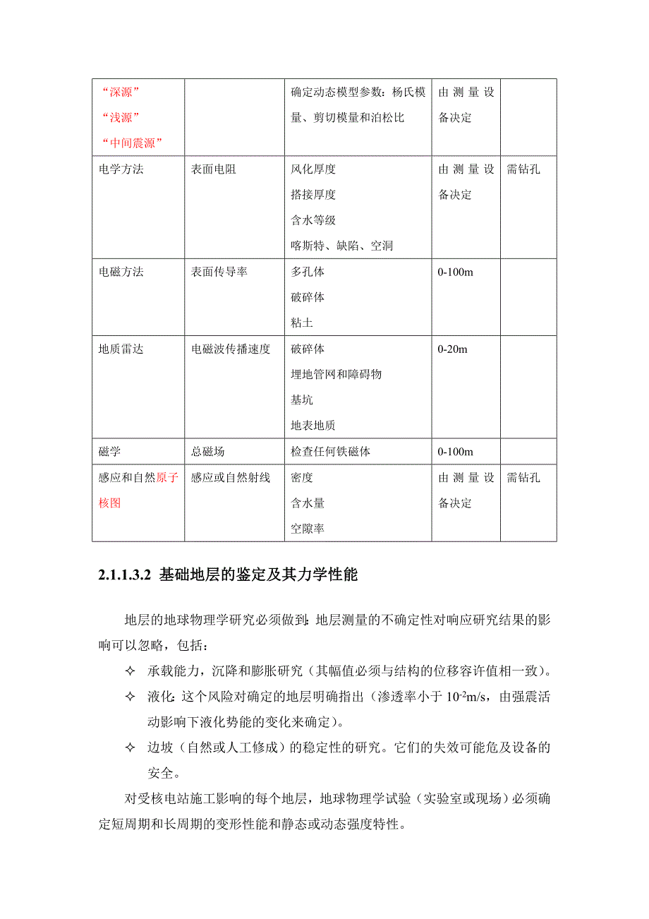 21土石方工程和基础处理_第4页