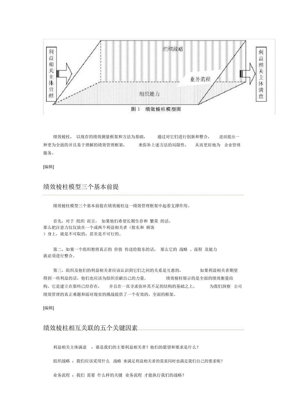 绩效棱柱模型_第2页