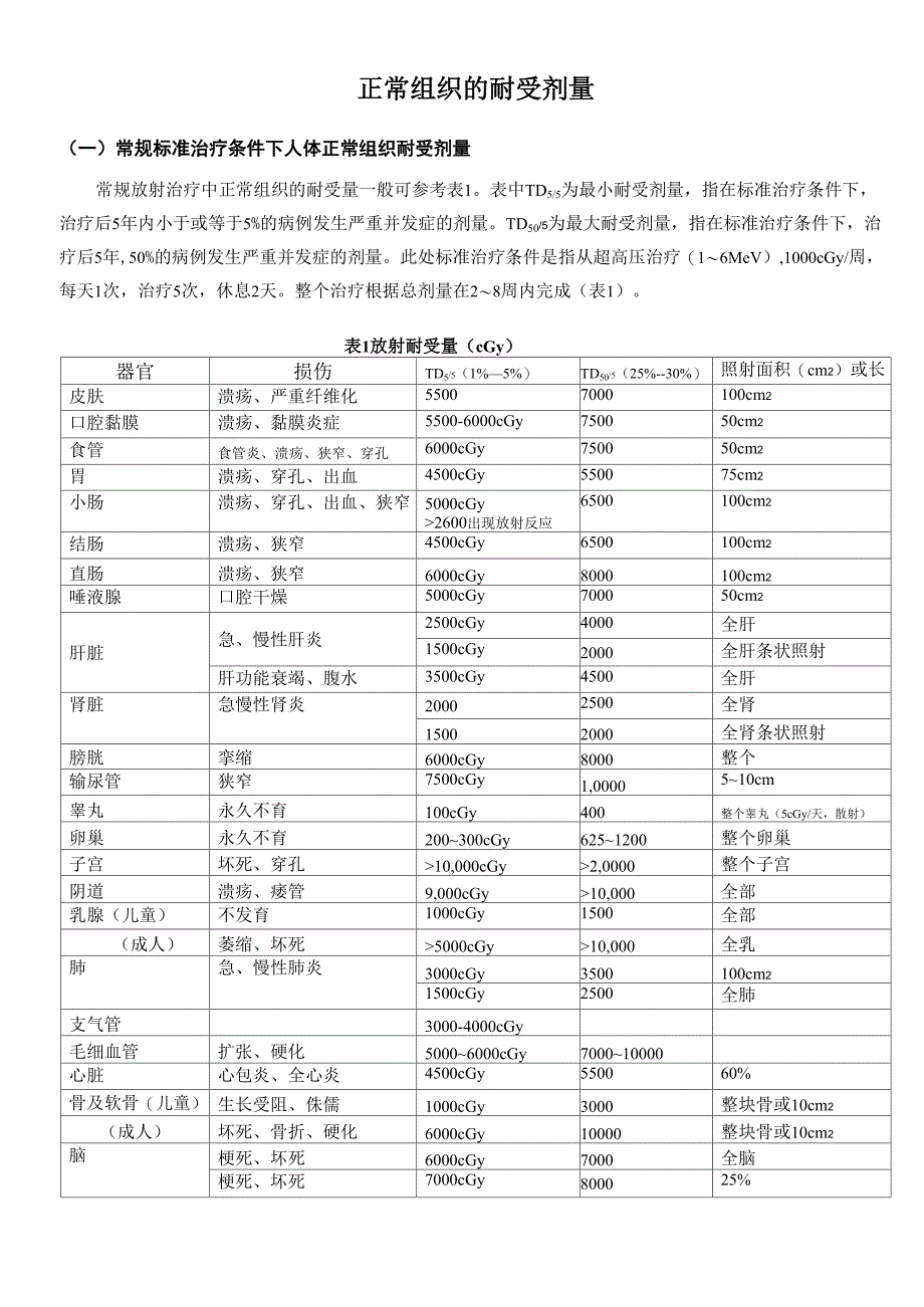 危及器官耐受量_第1页