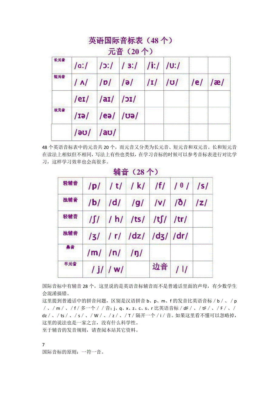 音韵学沈献初教学视频笔记.doc_第3页