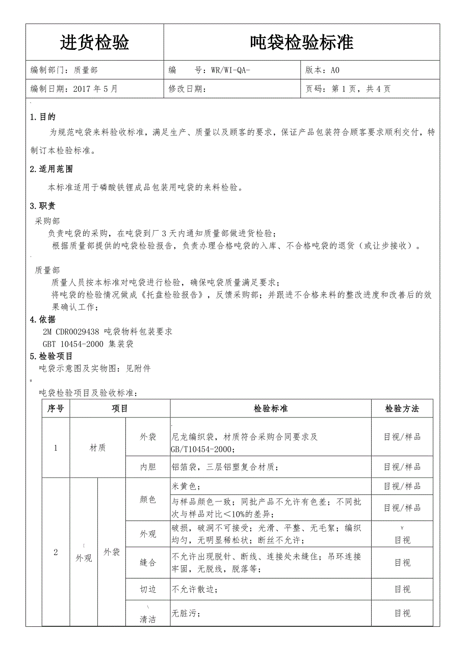 企业质量部吨袋检验标准_第1页