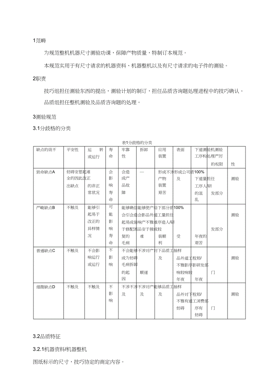 机械件检验规范1)_第1页