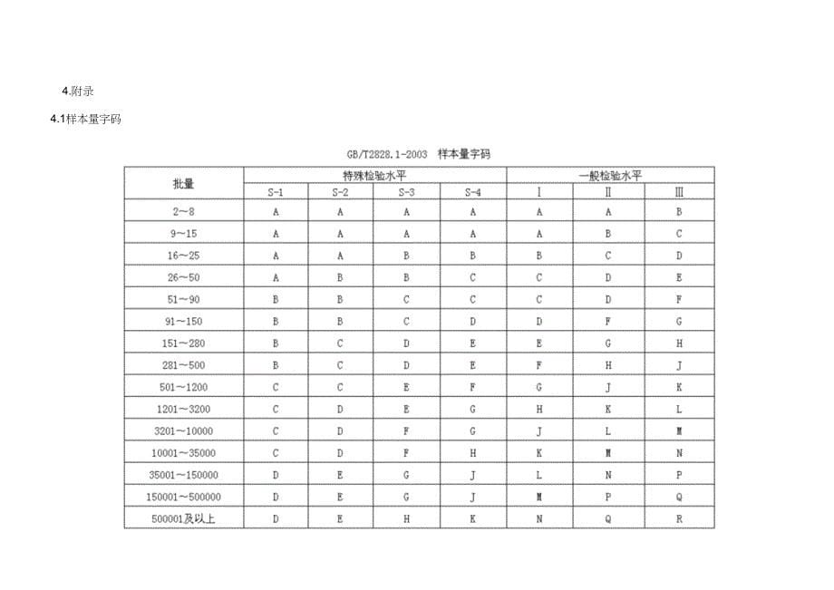 机械件检验规范1)_第5页