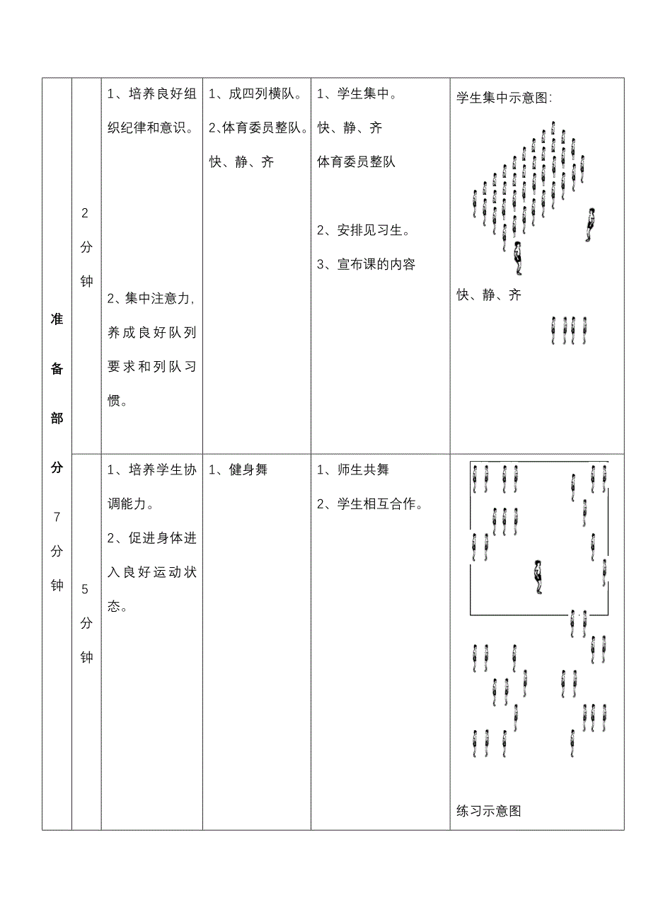 小学体育课教案再现长征路_第2页