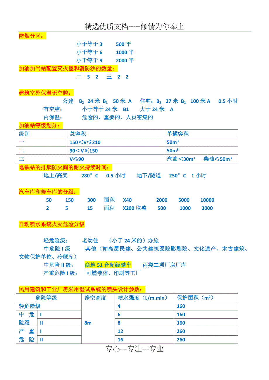 一级消防工程师重点记忆口诀(共4页)_第2页