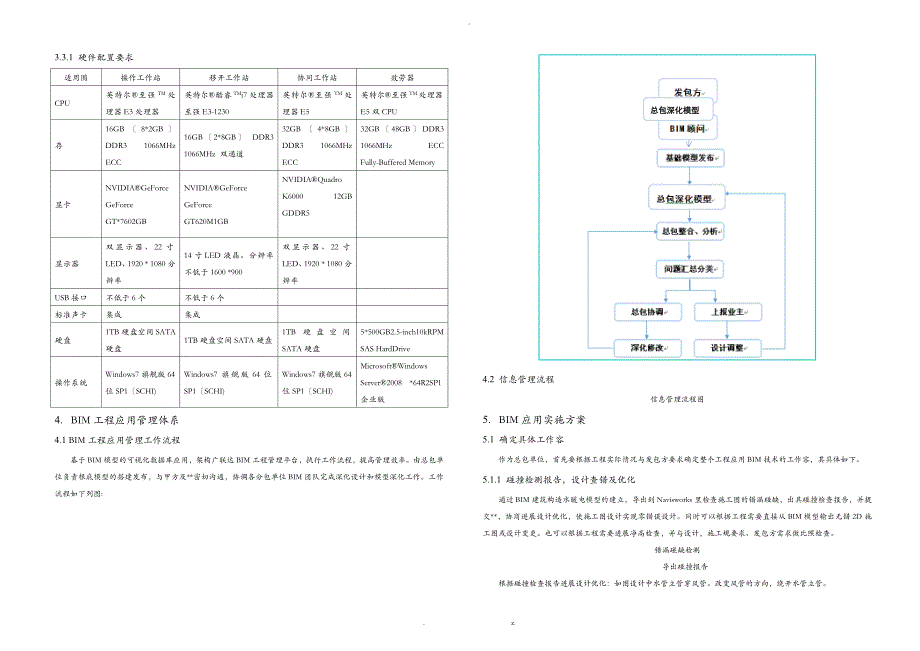 BIM系统配合方案_第3页