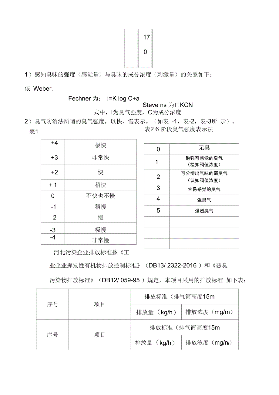 vocs处理设计方案_第3页