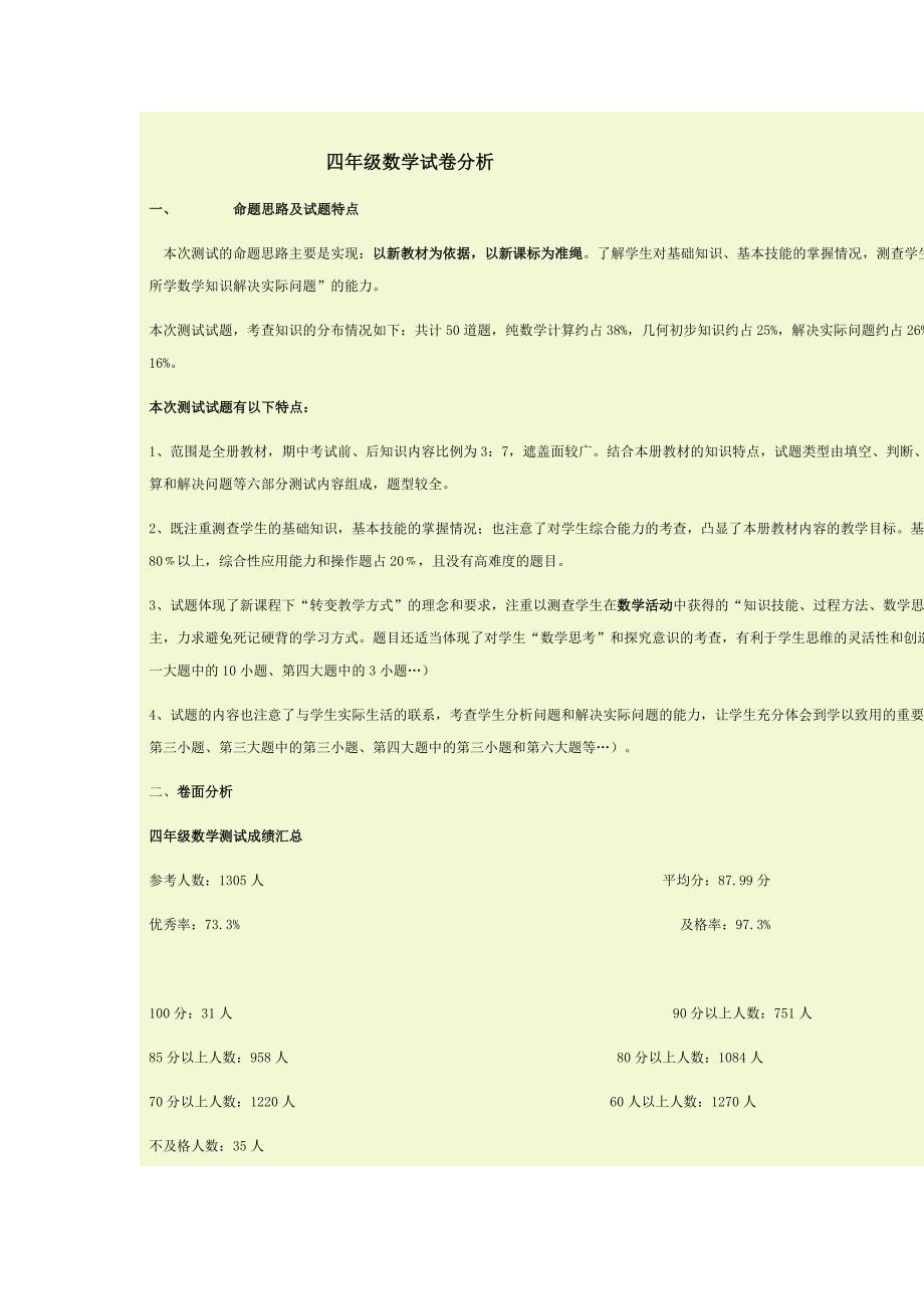 试卷分析 .docx_第1页