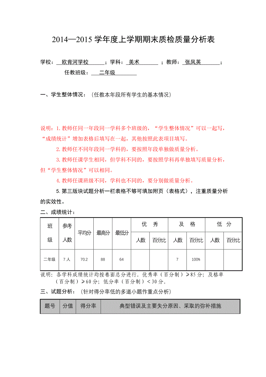 表四：小学期末质检学科质量分析样表1_第1页