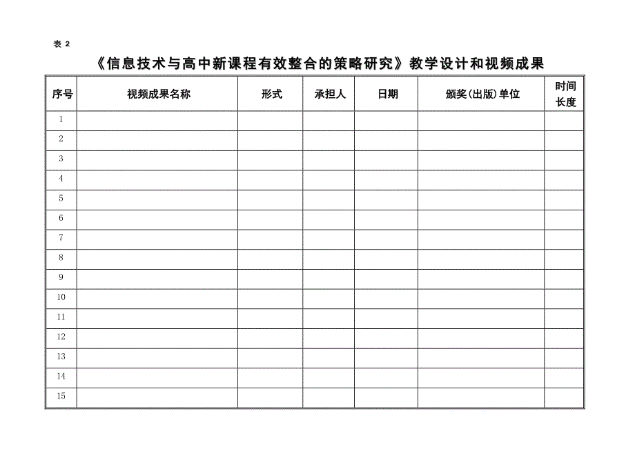 课题研究成果填写表格100309_第2页