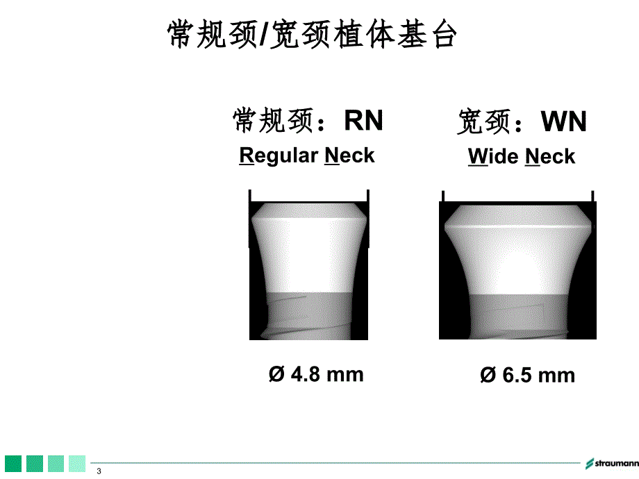 ITI实心基台修复PPT精选文档_第3页