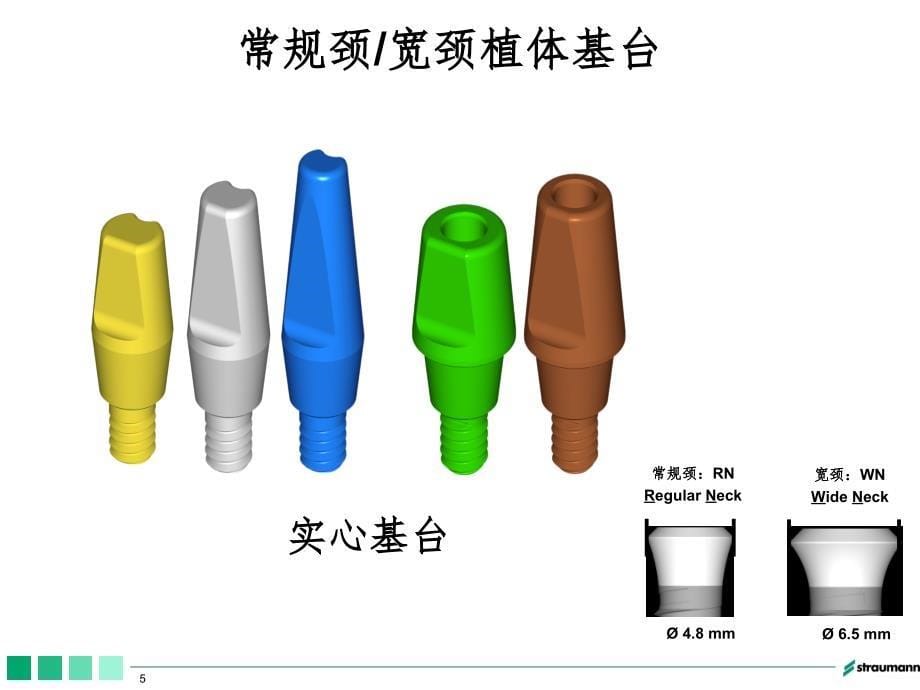 ITI实心基台修复PPT精选文档_第5页