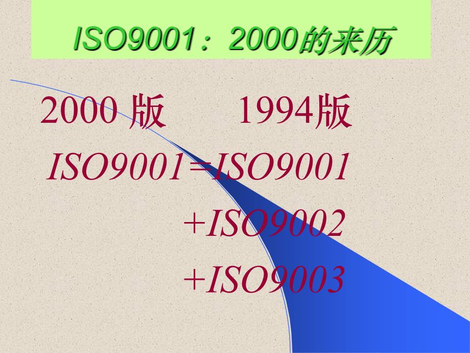 质量管理八大原则培训教材课件_第2页