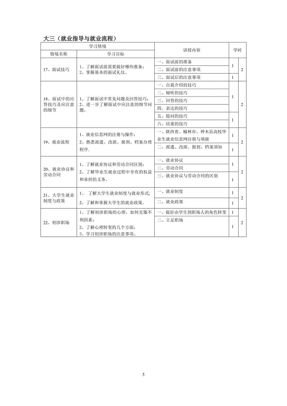 就业指导教学计划DOC_第5页