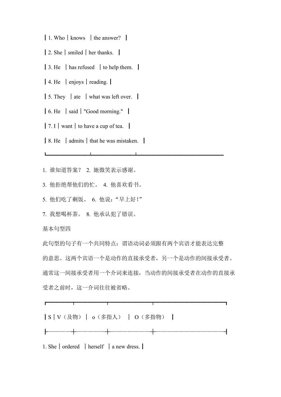 在英语中什么是主语、谓语、宾语、状语、表语、定语、补语、宾补_的位置.doc_第5页