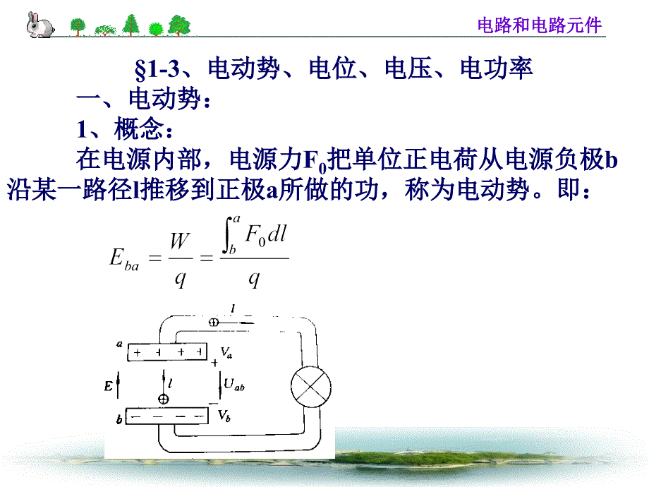 电压源和电流源教案2ppt课件_第2页