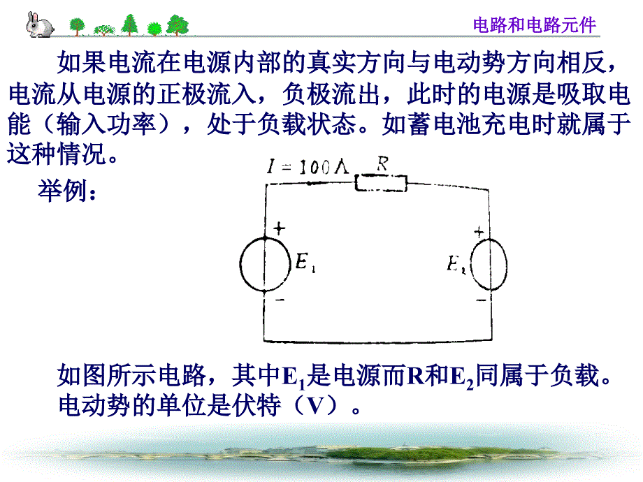 电压源和电流源教案2ppt课件_第4页