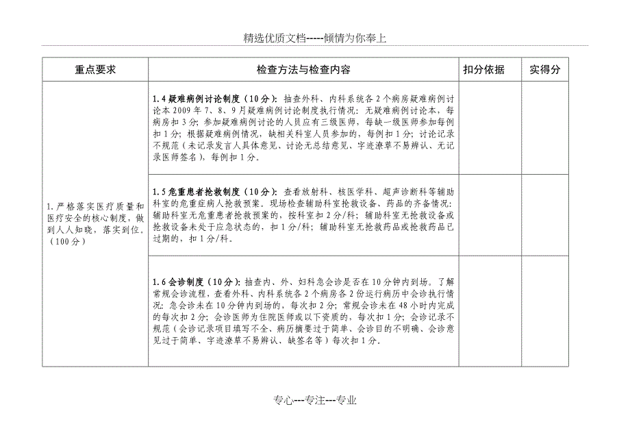 医疗质量万里行_第3页