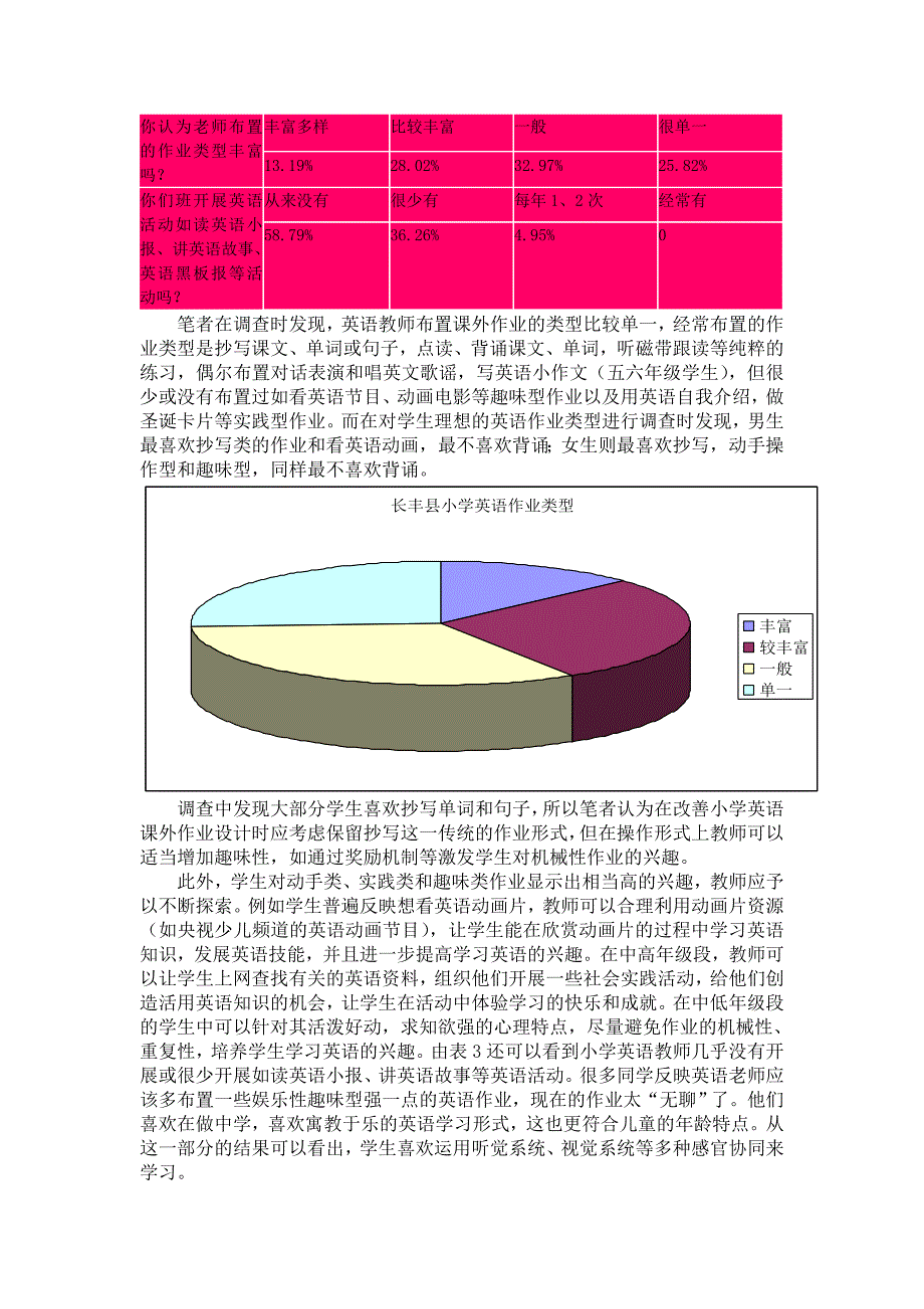 小学英语作业有效性研究报告MicrosoftW_第3页