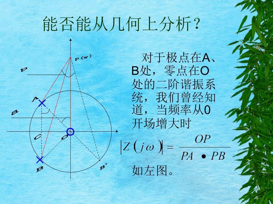 信号与系统几何在s域分析中的应用PPT课件_第4页