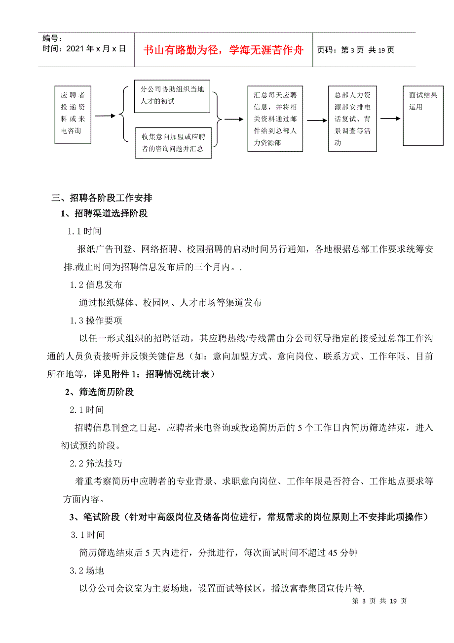 某某分公司招聘工作指导手册_第3页