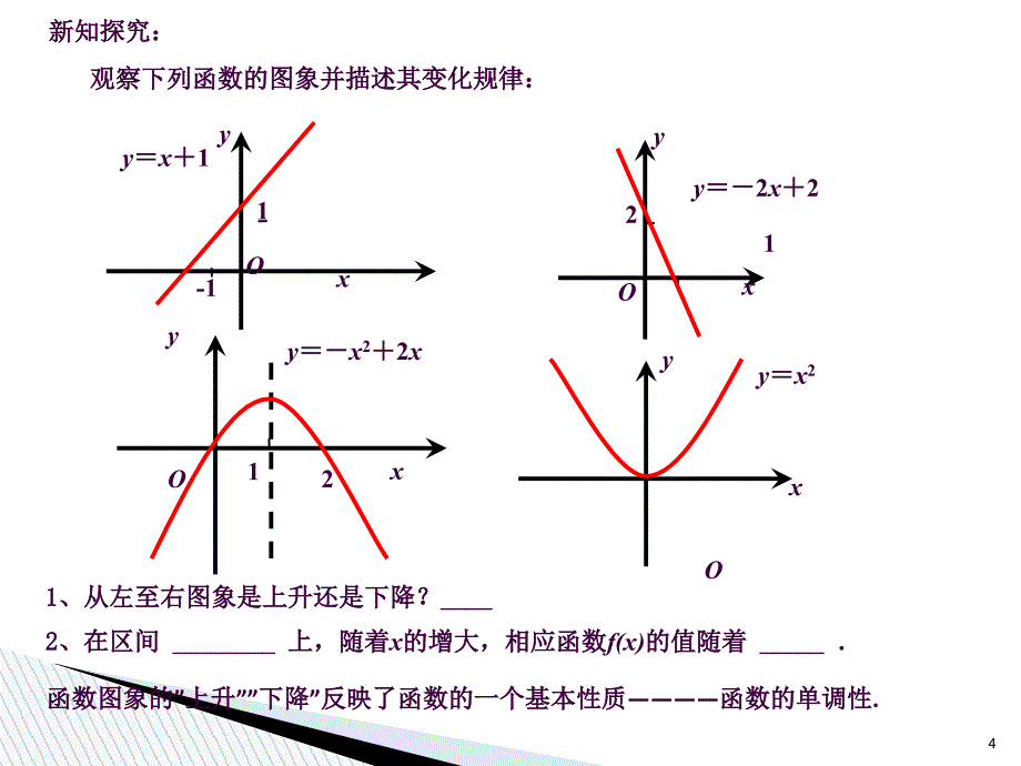 高一必修一函数单调性ppt课件_第4页