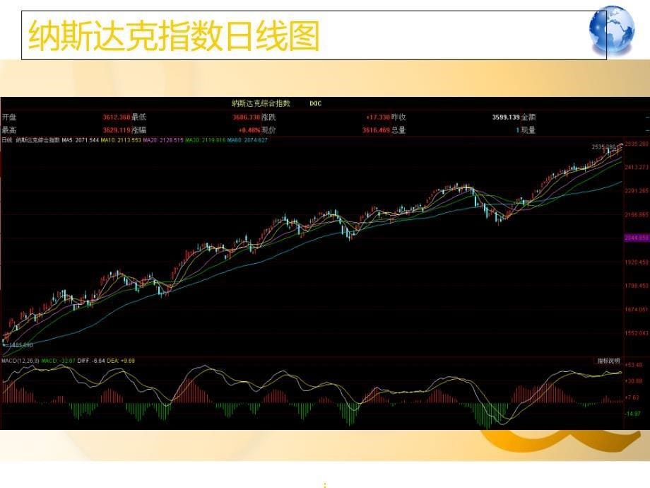 开拓视野着眼全球ppt课件_第5页