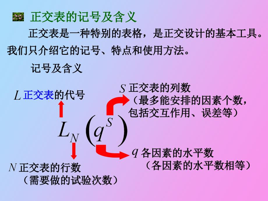 正交试验设计及数据分析_第3页