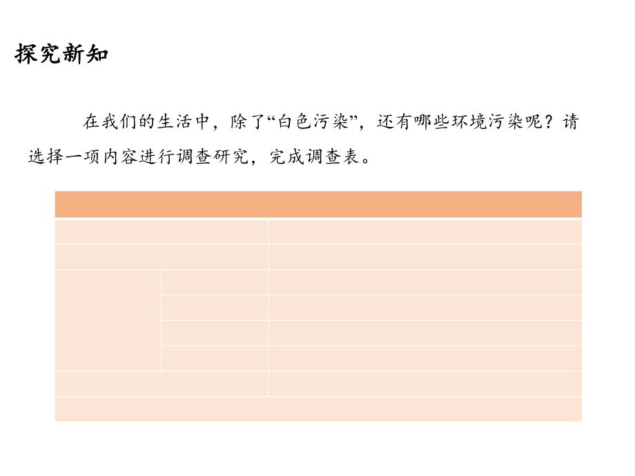 四年级上册道德与法治第四单元课件_第3页