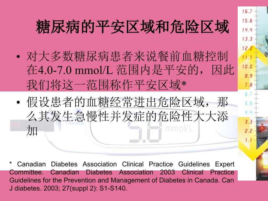 远离糖尿病的危险区域ppt课件_第3页