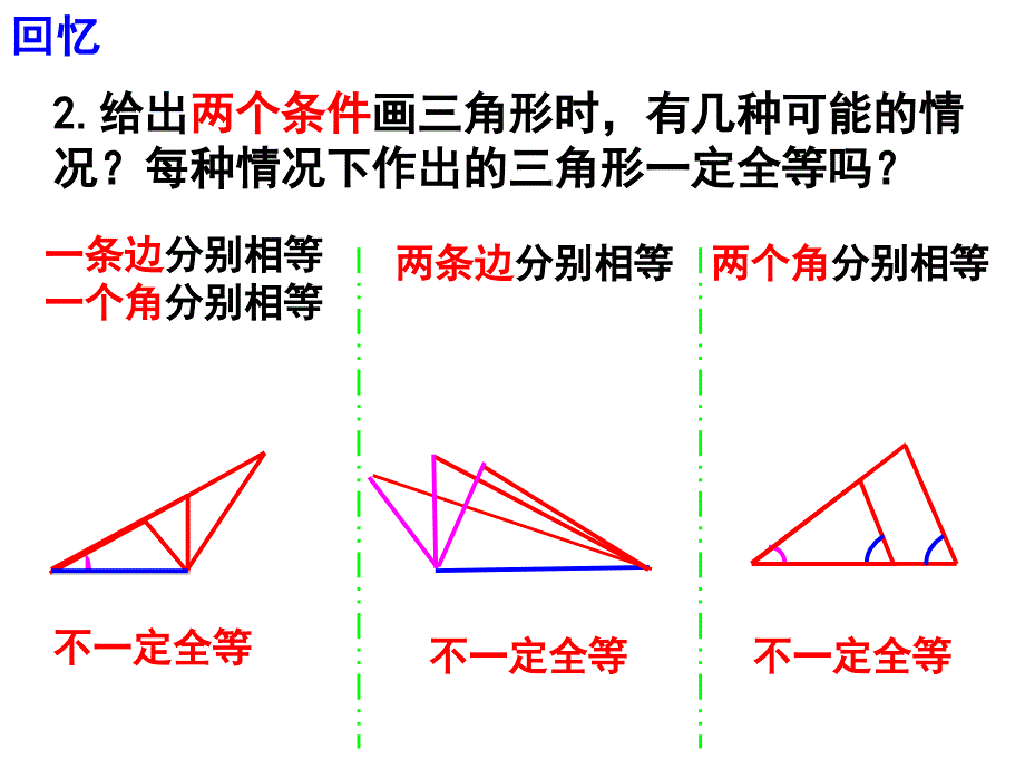 122三角形全等的判定(第2课时)(1)_第3页
