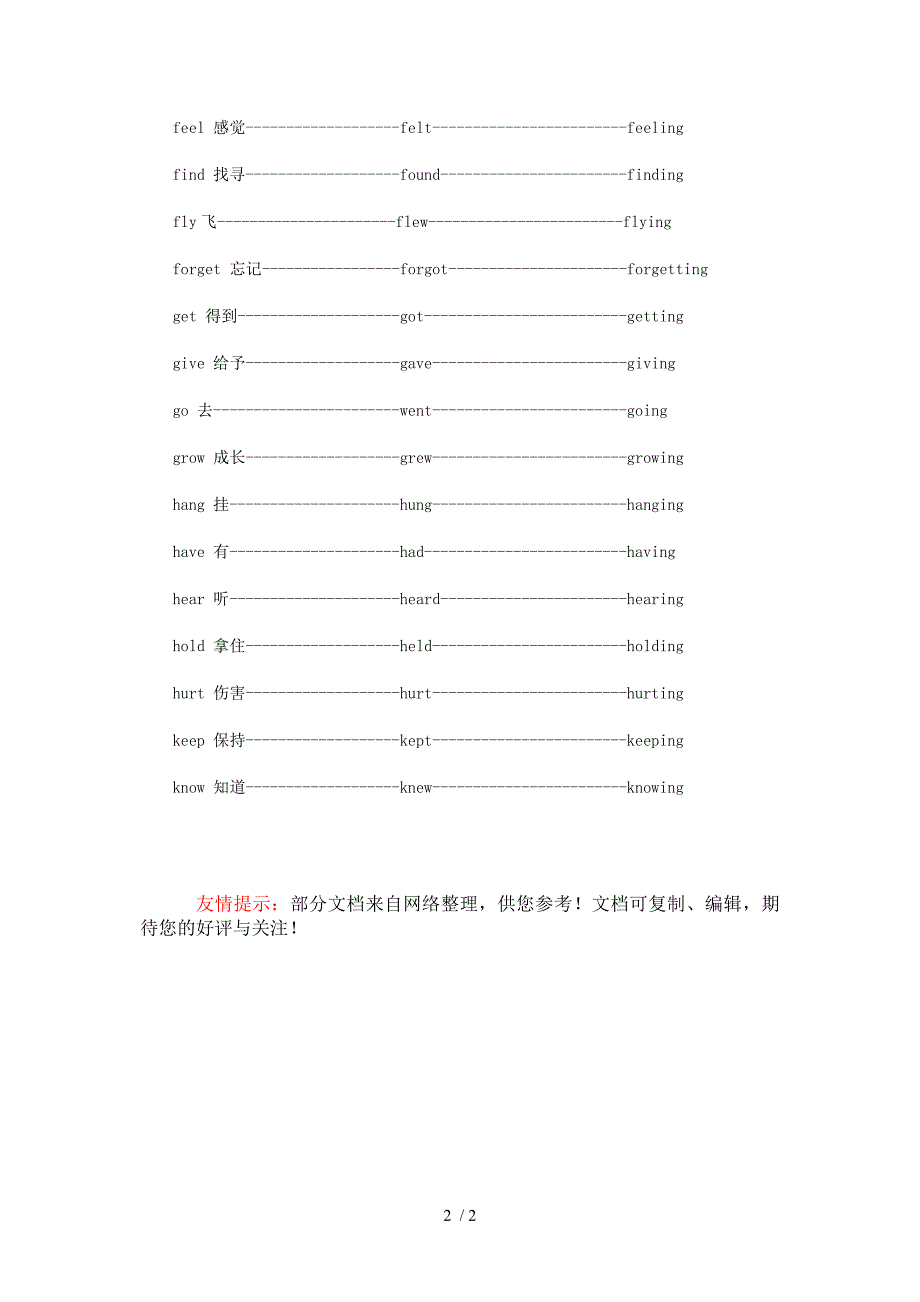 小学六年级英语毕业复习专项练习常用动词变化表_第2页