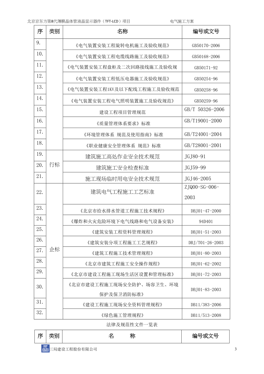 北京某显示面板工业厂房电气施工技术方案(DOC 55页)_第3页