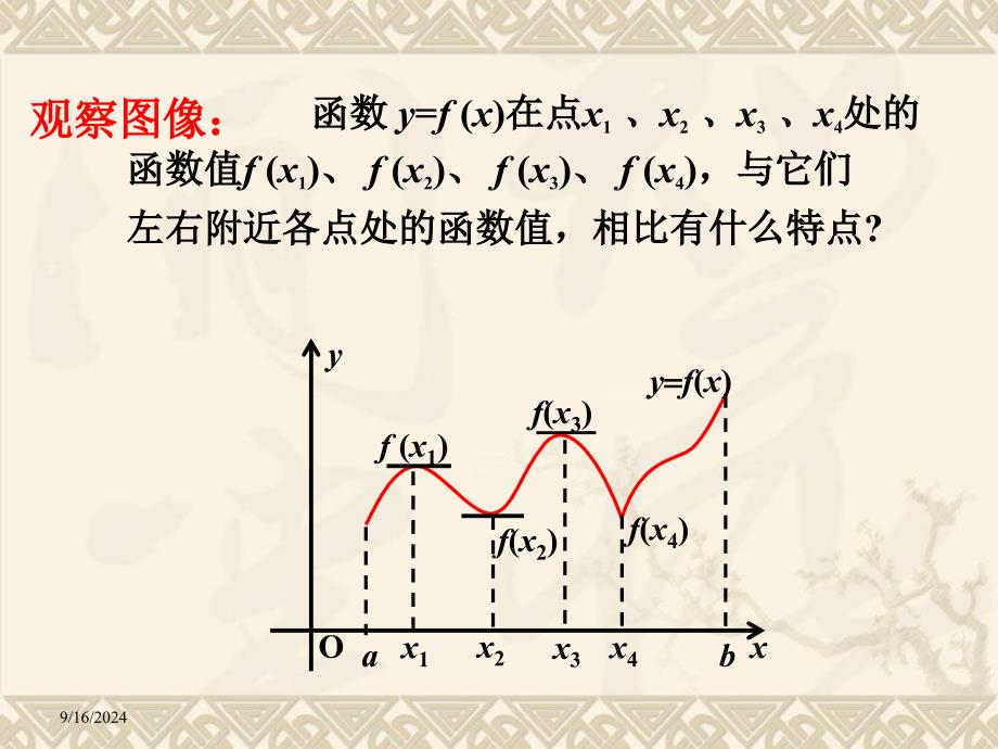 第六节6函数的极值与导数我用_第4页