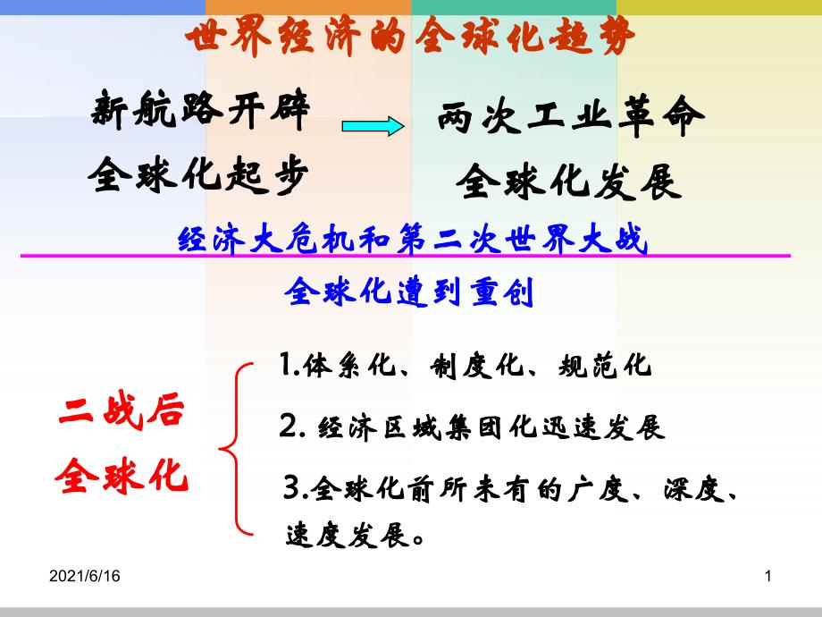 世界经济的区域集团化公开课_第1页