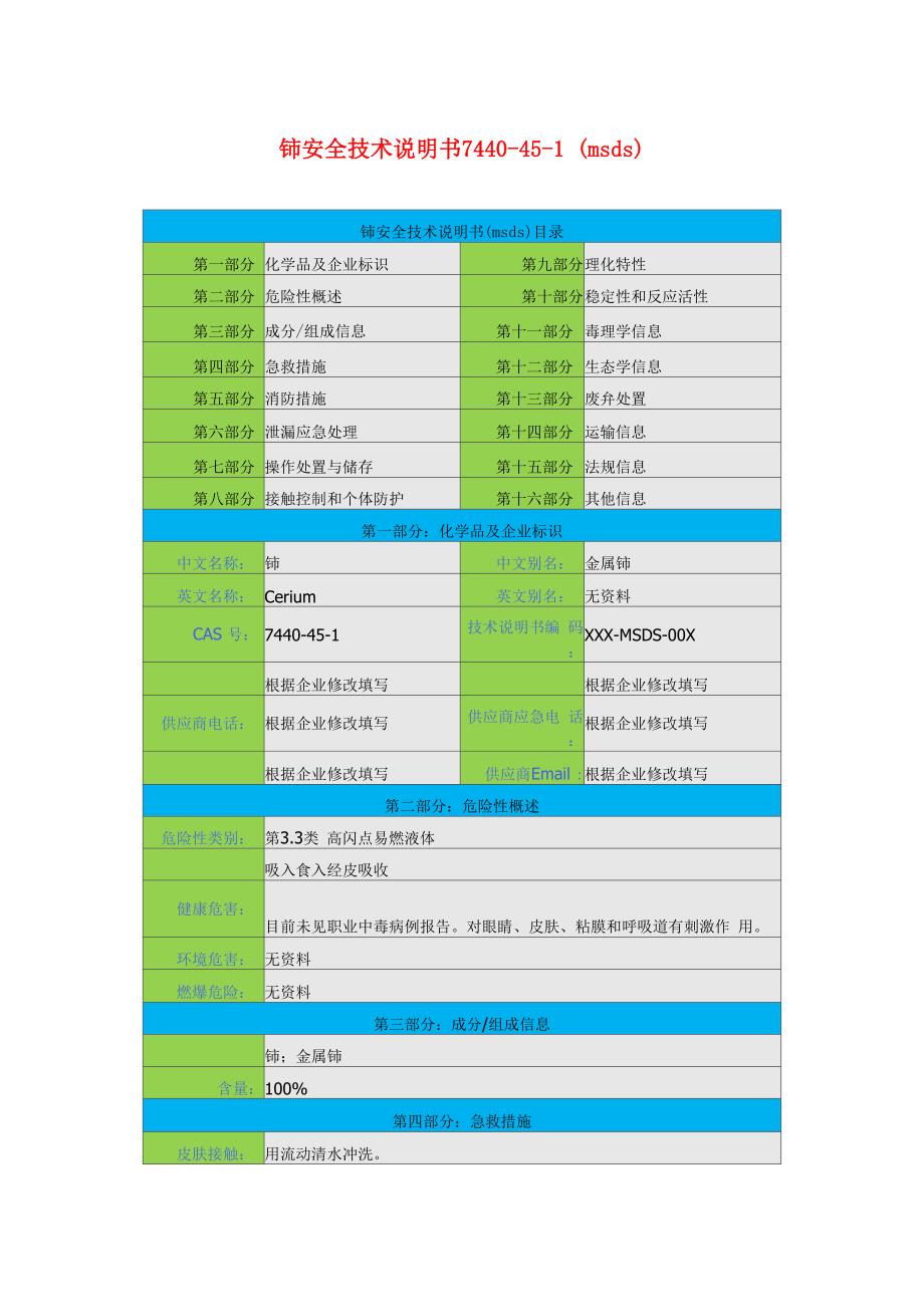 铈安全技术说明书7440_第1页