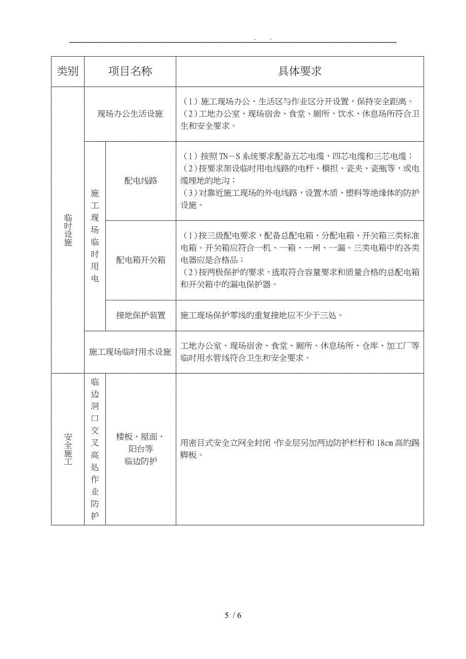 广东工程建筑工程安全防护文明施工工程措施费用与使用管理办法送审稿_第5页