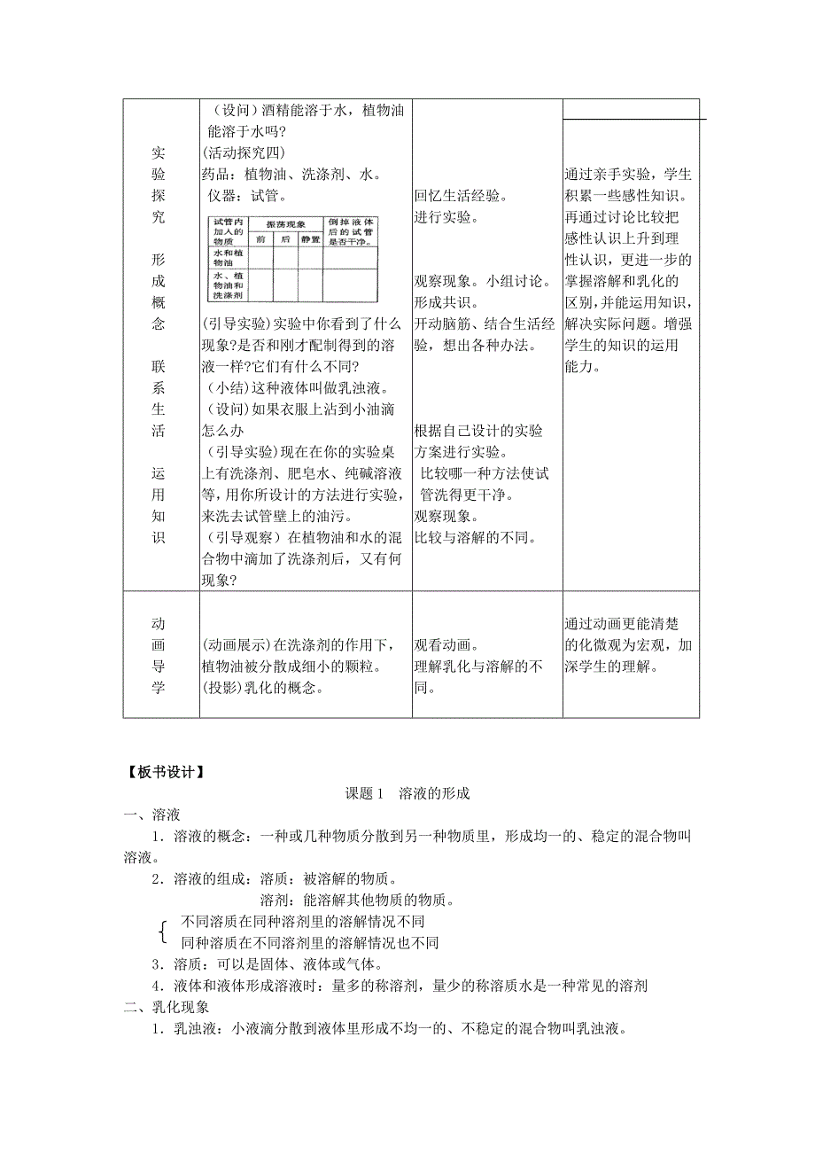 课题1溶液的形成.doc_第4页