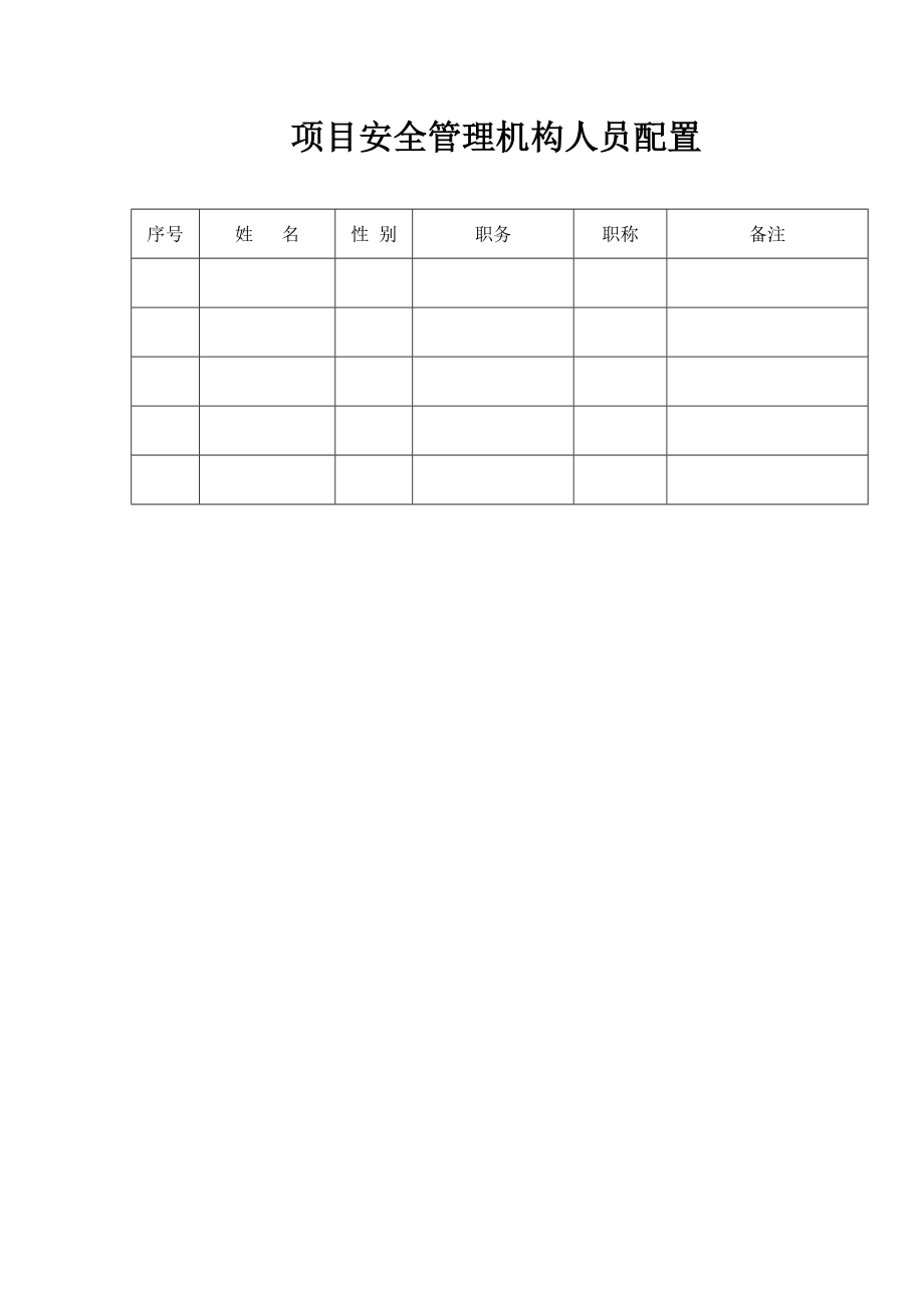 建筑施工安全资料-13本台帐(完整版_第3页