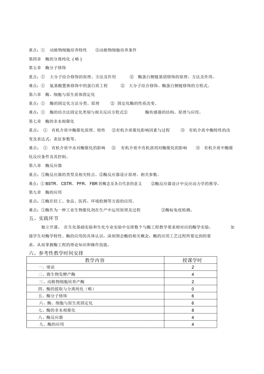 酶工程课程教学大纲_第4页