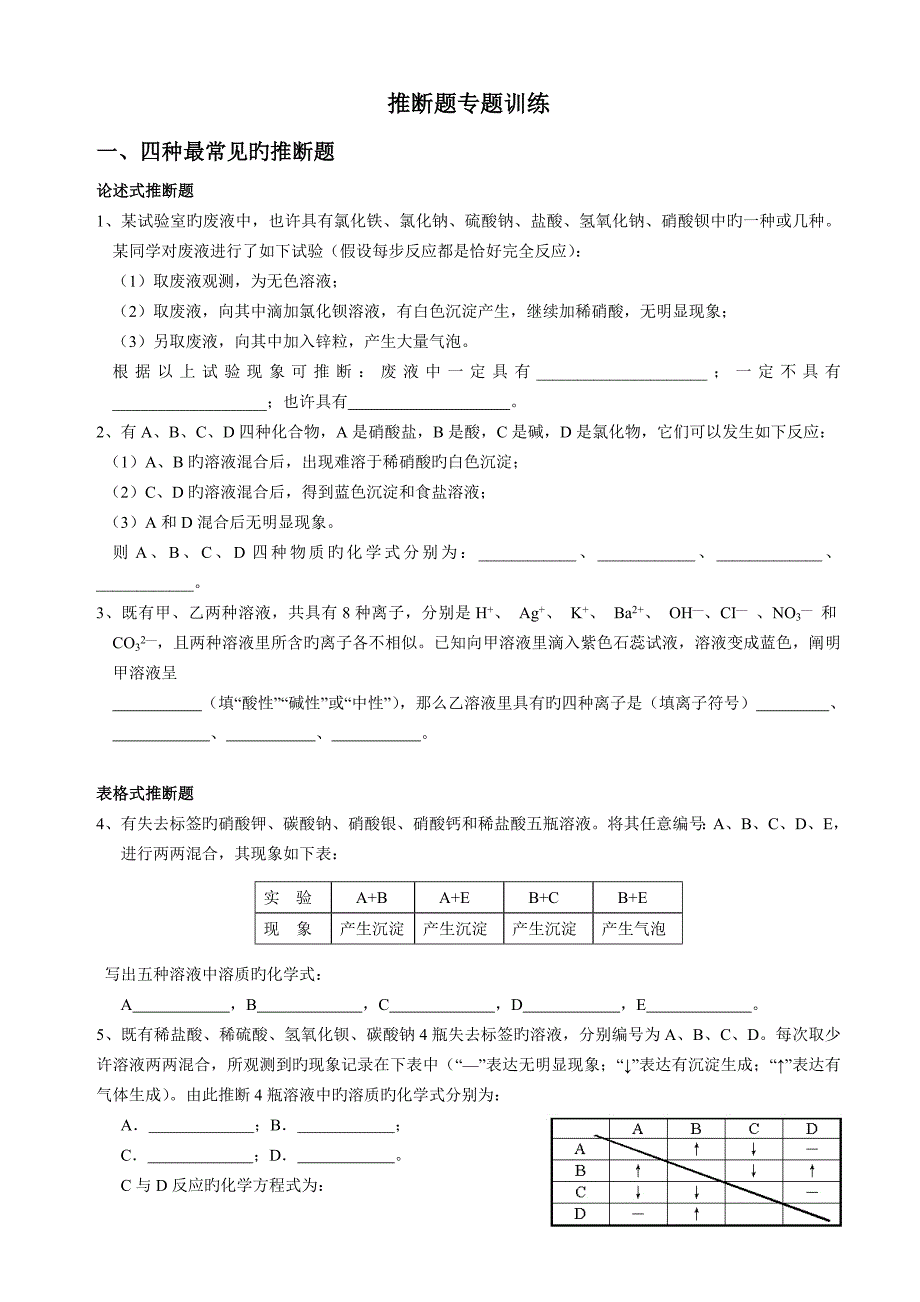 九年级化学推断题专题训练人教版_第1页