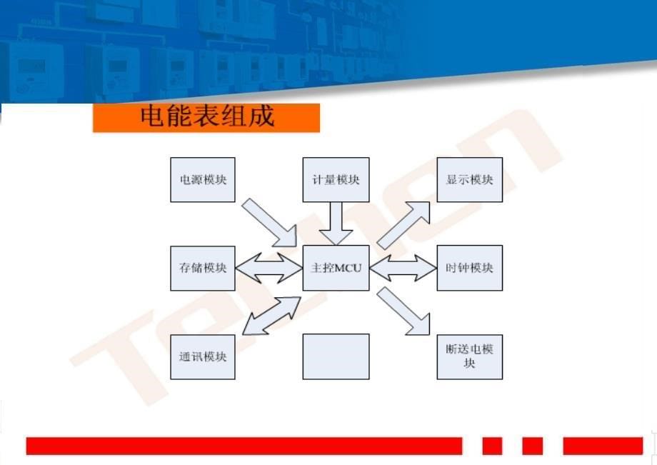 电能表基础及工艺流程培训课件_第5页