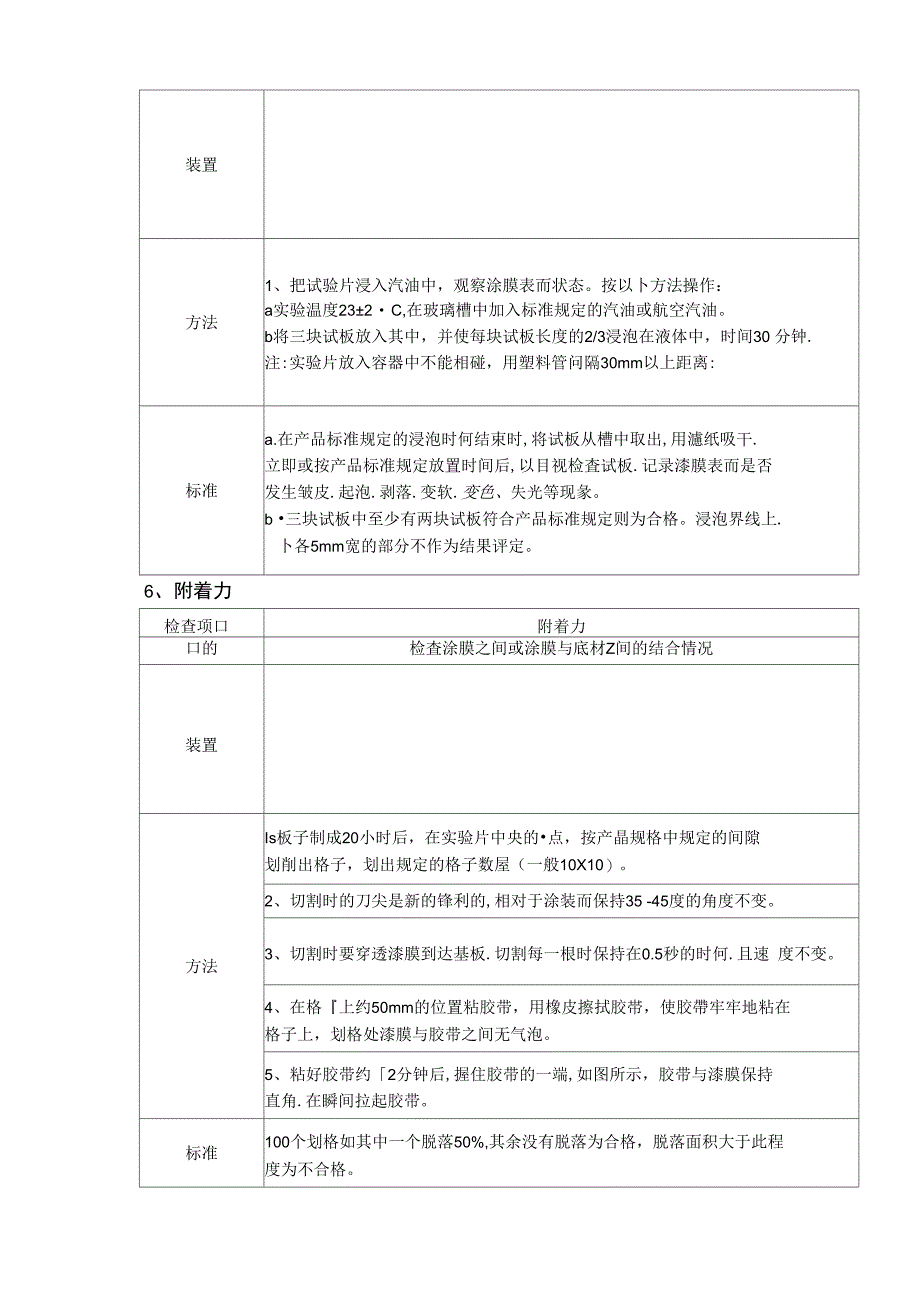 改进方案的实验验证及效果评价_第4页