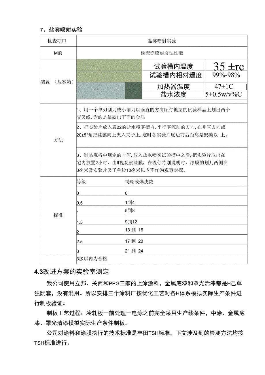 改进方案的实验验证及效果评价_第5页