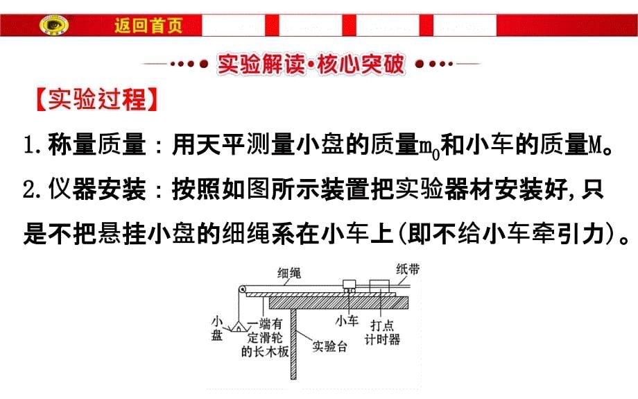 实验四验证牛顿运动定律_第5页