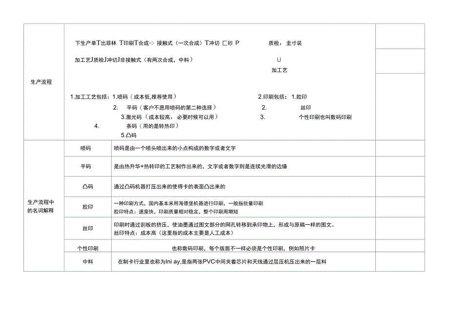 卡制作及其芯片特征_第1页