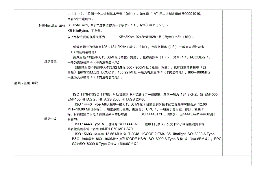 卡制作及其芯片特征_第2页