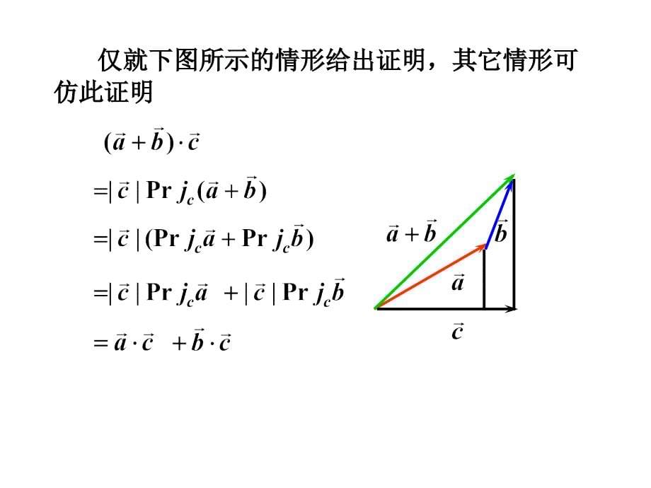 高数课件30空间几何2数量积与向量积_第5页