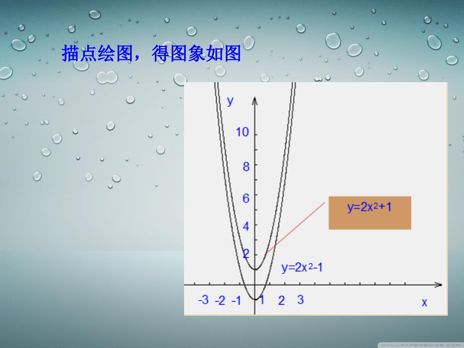 初中三年级数学下册第26章二次函数261二次函数第二课时课件_第4页