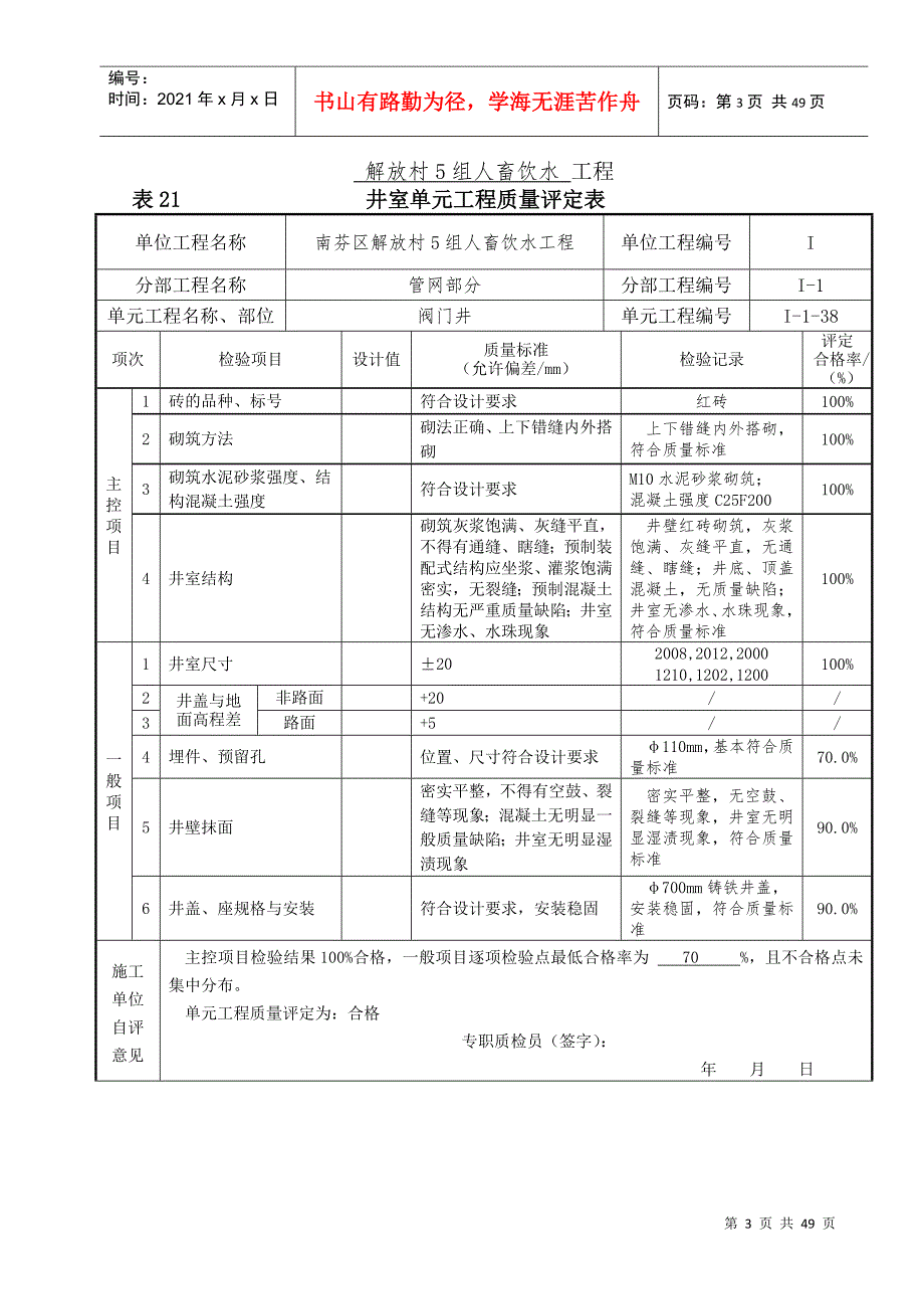 阀门井质量评定_第3页